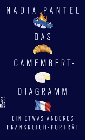 pantel, camembert diagramm